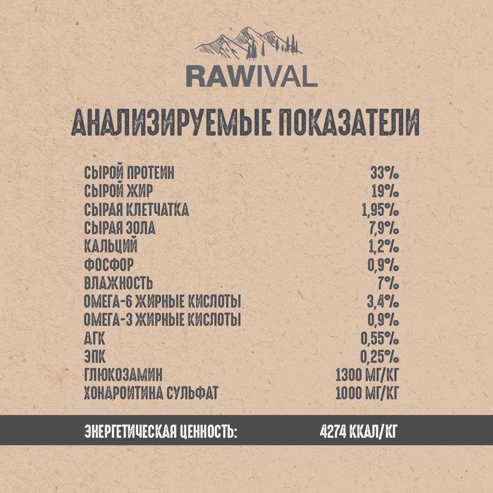 Сухой корм RAWIVAL для собак карликовых и мелких пород с уткой c фазаном - 2,5 кг