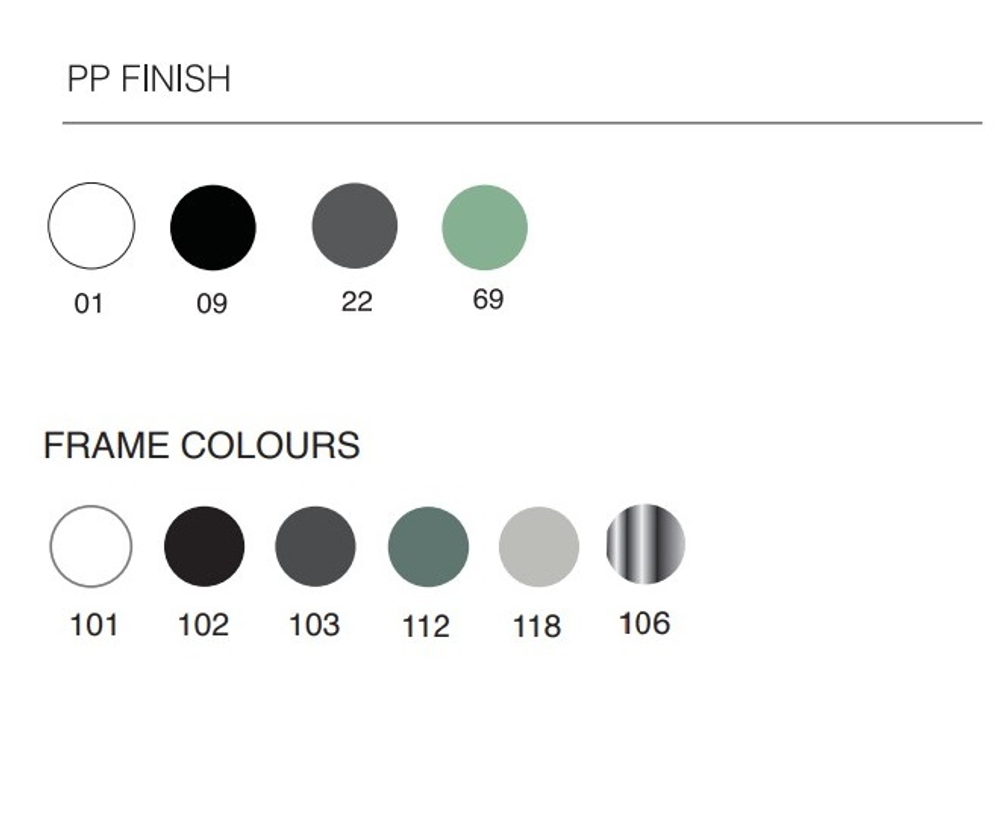 Стул пластиковый Papatya Yugo-S, белый