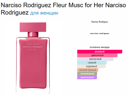 Narciso Rodriguez Fleur Musc for Her Narciso Rodriguez 100 ml (duty free парфюмерия)