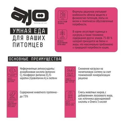 Сухой корм для кошек AJO Cat Skin & Hair здоровая кожа и красивая шерсть, Пакет 1,5 кг