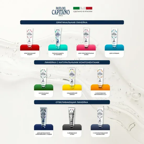 Pasta del Capitano Зубная паста 1905 Caries Protection / 1905 Полная защита от кариеса 75 мл