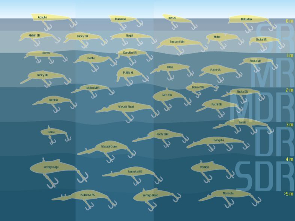 Воблер для рыбалки Usami Kabu