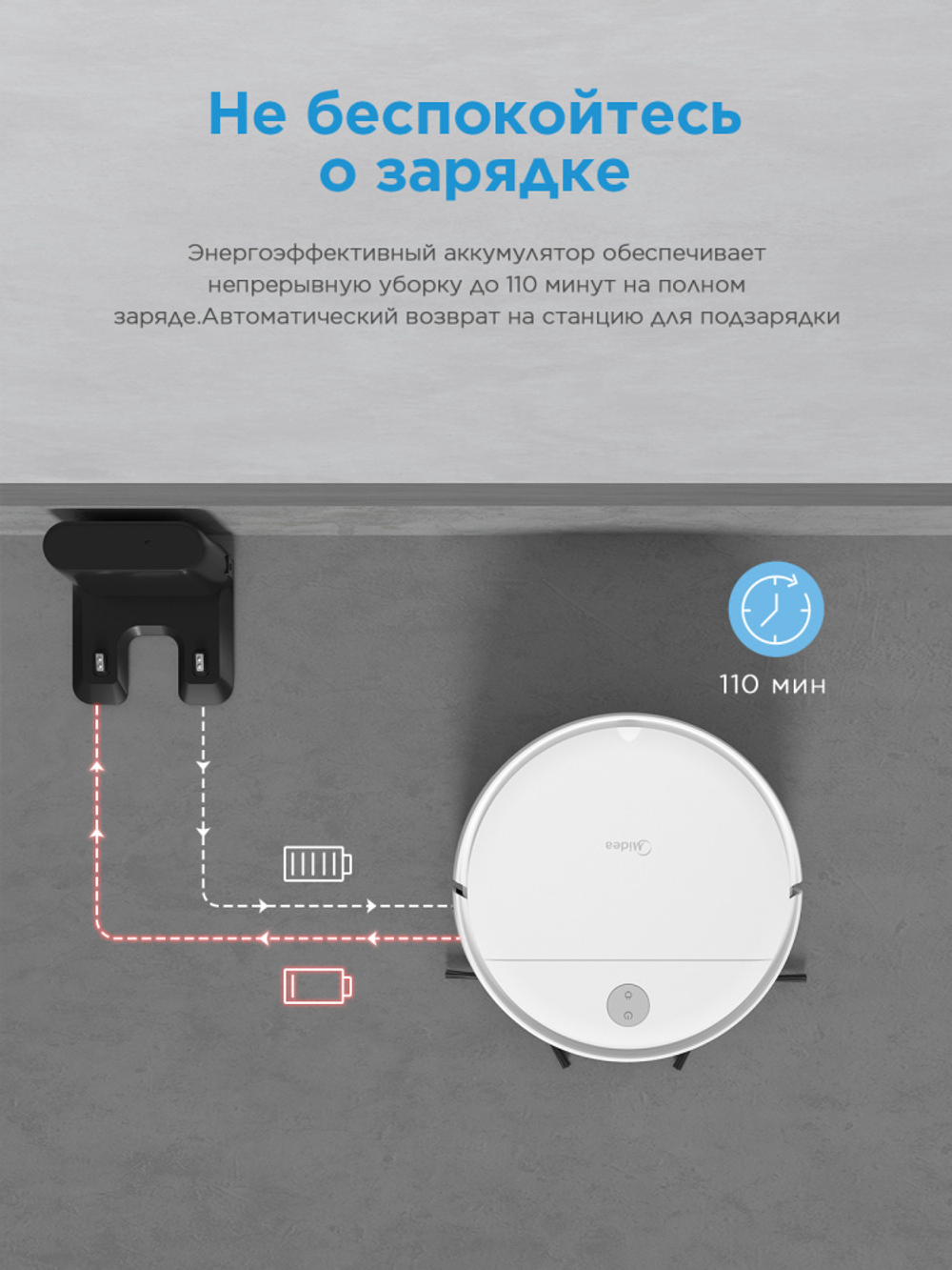 Робот-пылесос MIDEA VCR04W