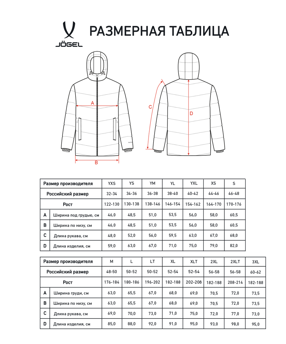 Куртка утепленная JÖGEL ESSENTIAL Padded Jacket, темно-синий