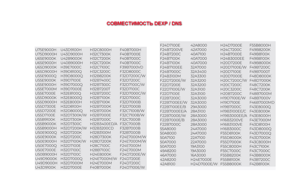 Пульт универсальный для для DEXP/DNS Clickpdu RM-L1325