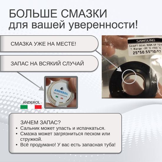 Подшипники и сальник для стиральной машины Samsung