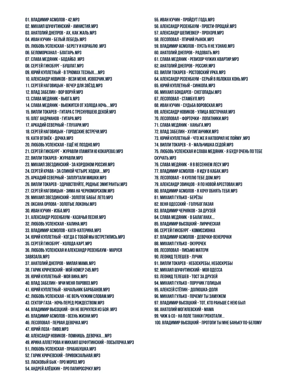 Золото Шансона (1977-2020) (MP3-USB)