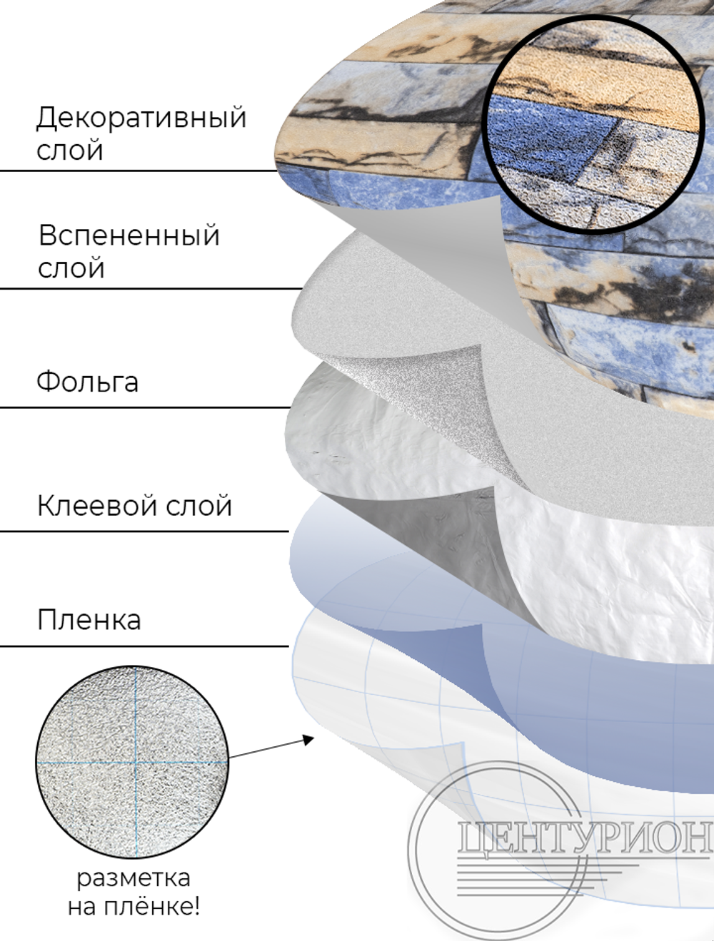 Самоклеящиеся обои Париж 500*2800*2 мм