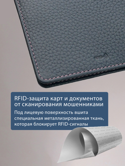 297 R - Обложка для документов с RFID защитой