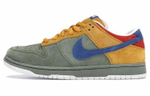 Кроссовки Nike Dunk Sb Low