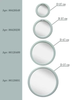 Зеркало настенное в ванную