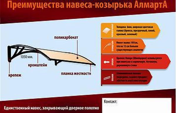 Новые пластиковые козырьки Almarta - максимальное качество, доступная цена.