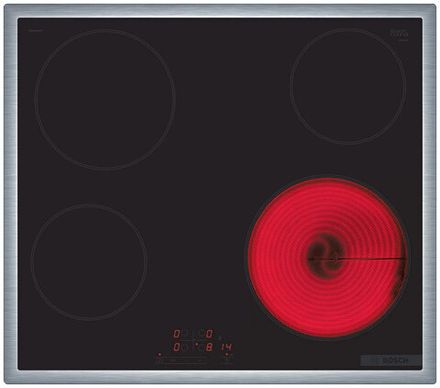 Электрические варочные панели