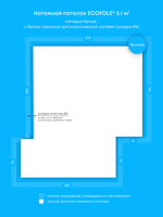 Натяжные потолки: 5.1 м2, 4 м2