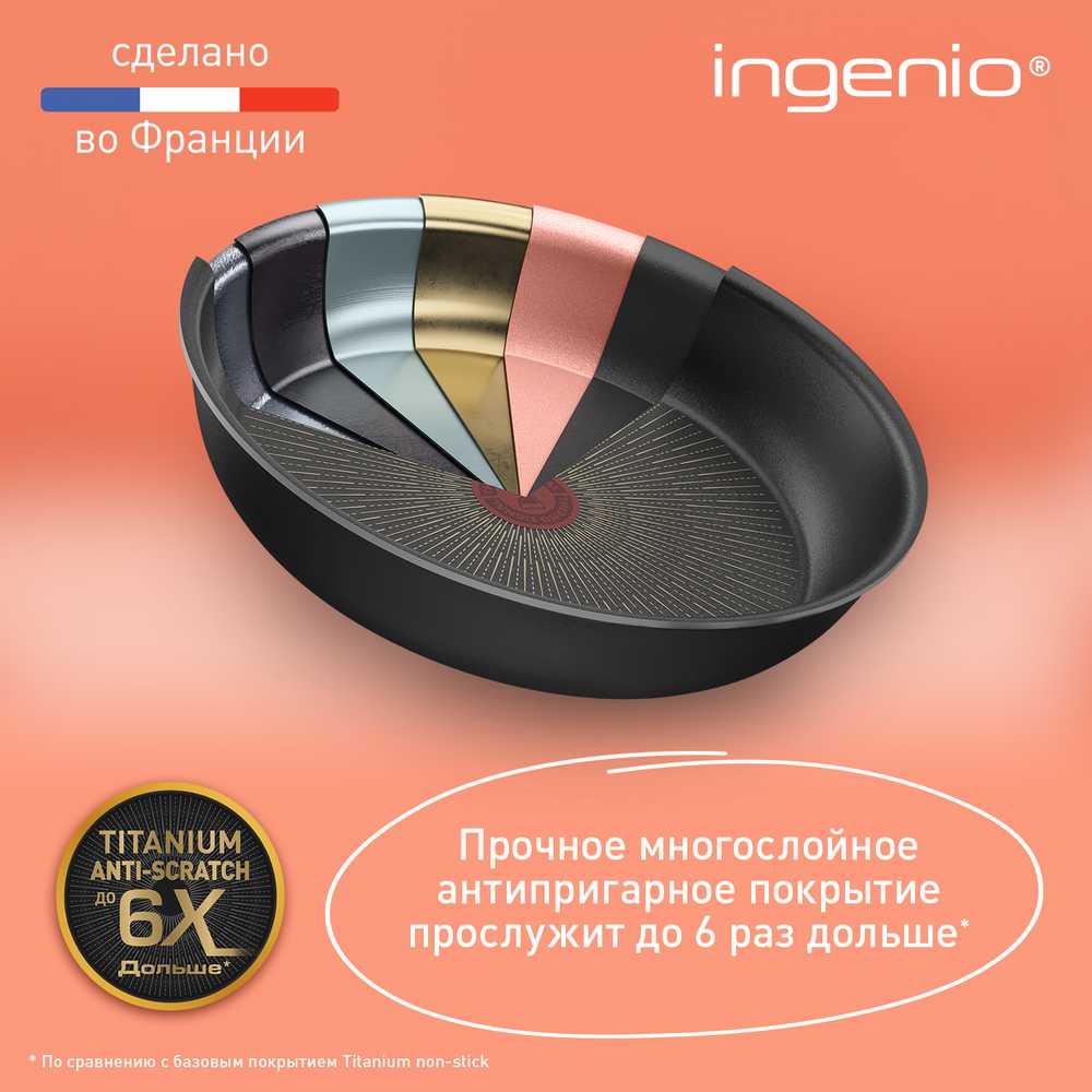Сковорода-вок Tefal Ingenio Unlimited 26 см L7637732