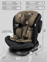 Автокресло  Sweet Baby Crosstour 360 SPS Isofix группа 0123 (0-36)