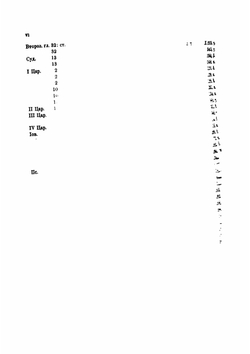 XIII слов Григория Богослова | Anton Semënovich Budilovich