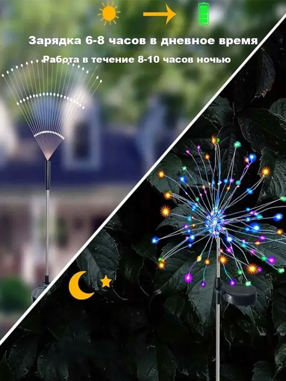 Ландшафтный беспроводной светильник на солнечной батарее, 2 шт, уличный наземный фонарь для дачи сада и огорода, фейерверк, Многоцветный