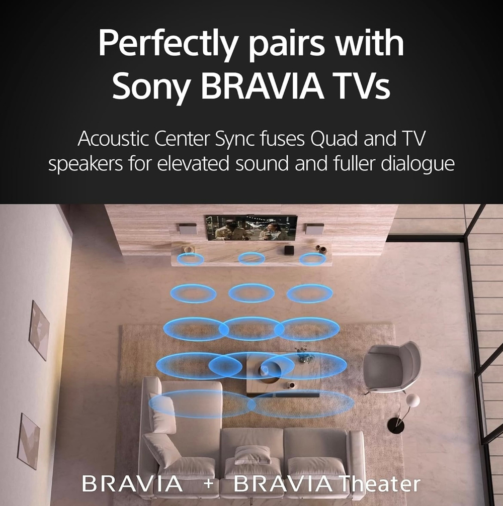 Система объемного звучания Sony BRAVIA Theatre Quad 4.0.4 EU
