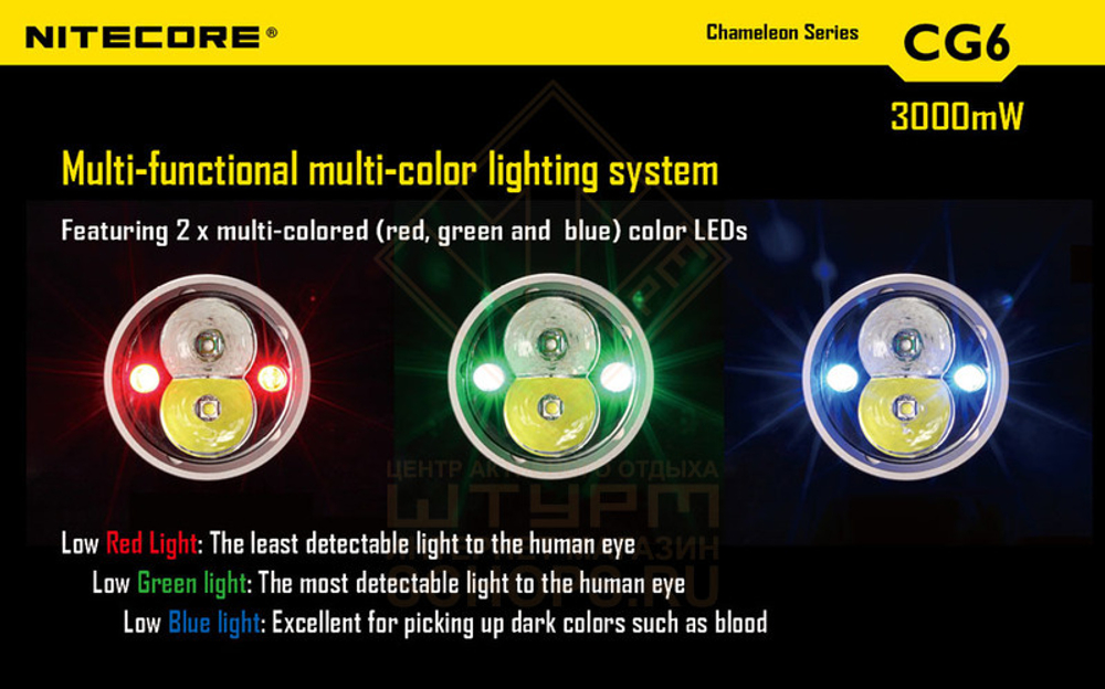Фонарь Nitecore CG6 Green Light Hunting Kit