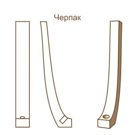 Черпак №1 1.ИЧ.120.000