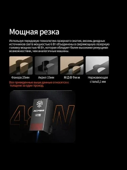Лазерный гравёр ACMER P3 48 Вт закрытого типа гравировка по дереву, акрилу, коже и МДФ, рабочая зона 400 390 мм, высокая точность