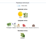 On The Beach Louis Vuitton 100 ml (duty free парфюмерия)