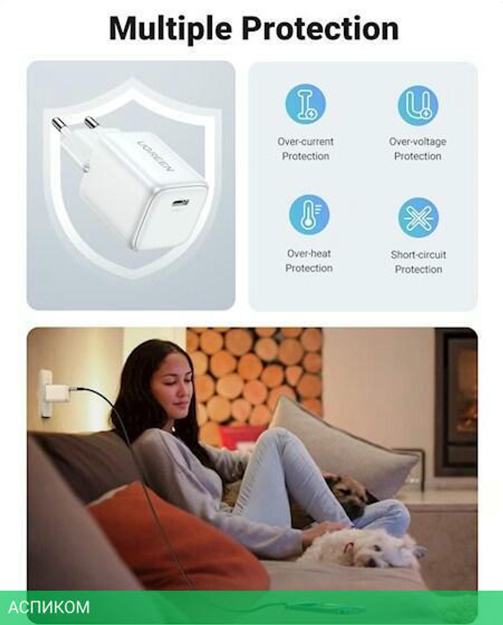 Сетевое зарядное устройство Ugreen CD319-15326 White (15326)