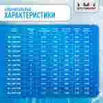 Песочный фильтр WL-ADG1200 для бассейна до 400 м³, до 920 кг песка, до 50000 л/ч