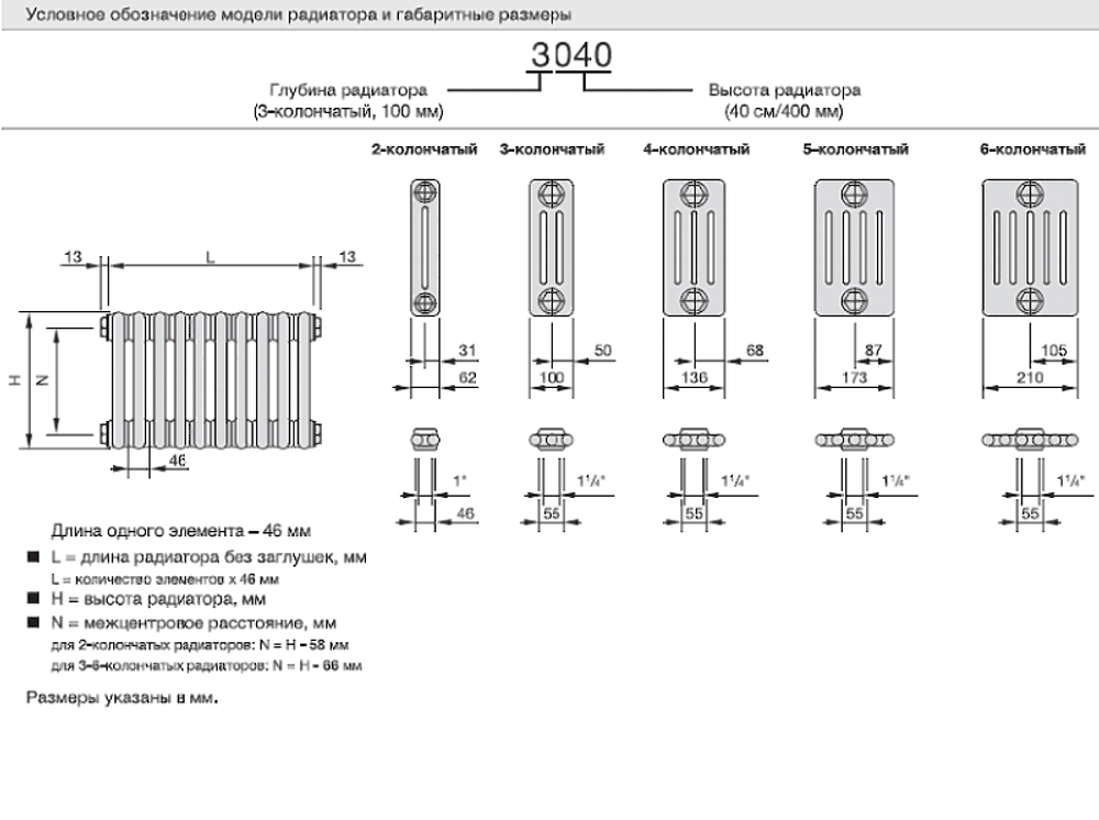 Радиатор трубчатый Zehnder Charleston Retrofit 3057, 08 сек.1/2 бок.подк. 0325 TL (кроншт. в компл)
