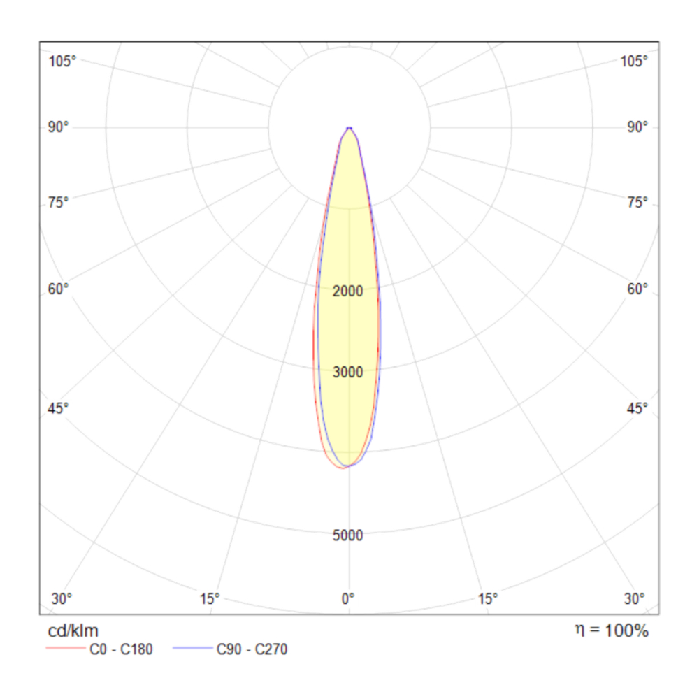 Трековый светильник Technical TR003-1-12W4K-W