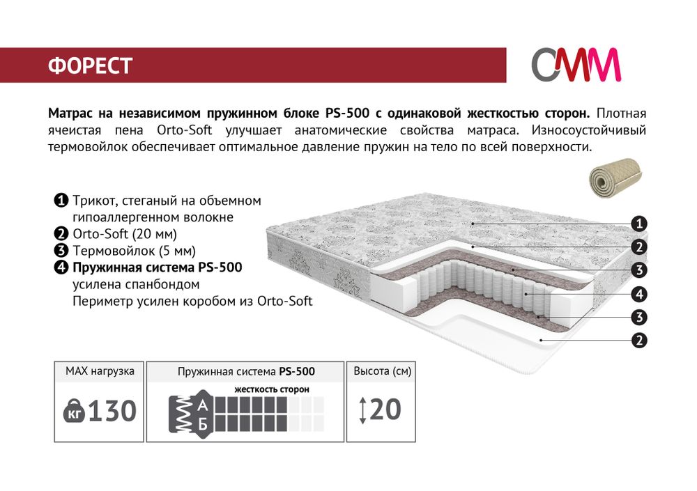 Матрас Пензоптматрас 120*200
