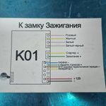 Кнопка START/STOP для машин