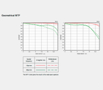 Объектив Sigma 10-18mm f/2.8 DC DN Contemporary Fujifilm X