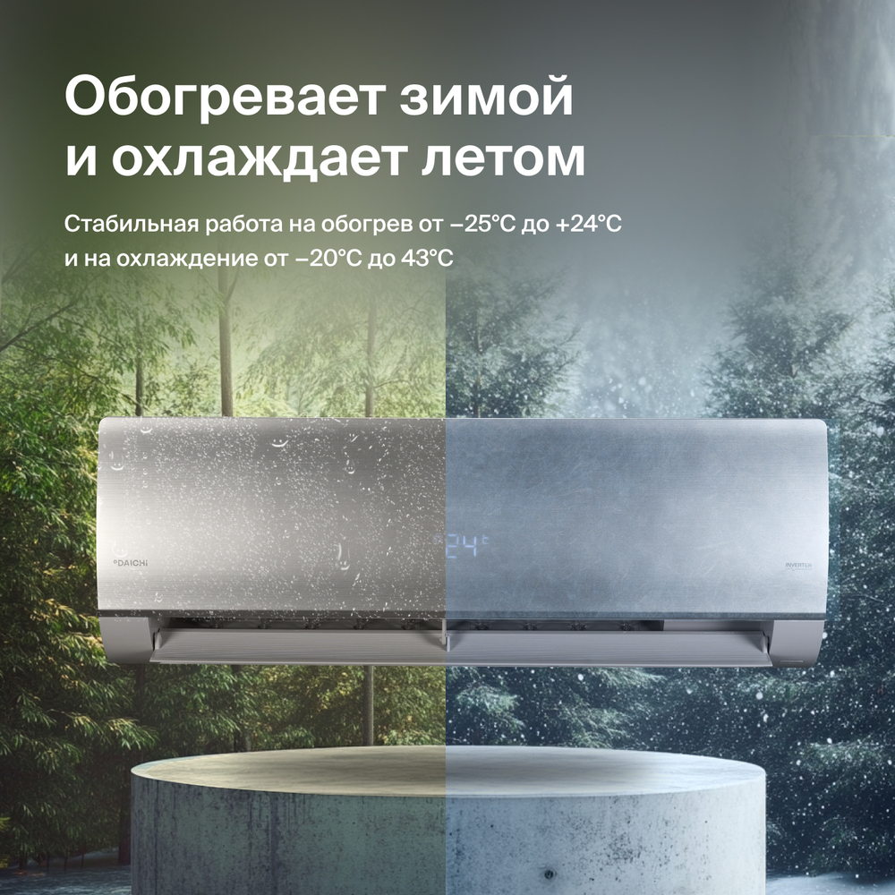 Сплит-система (тепловой насос) инверторного типа Daichi UNIque Full DC Inverter + Wi-Fi модуль
