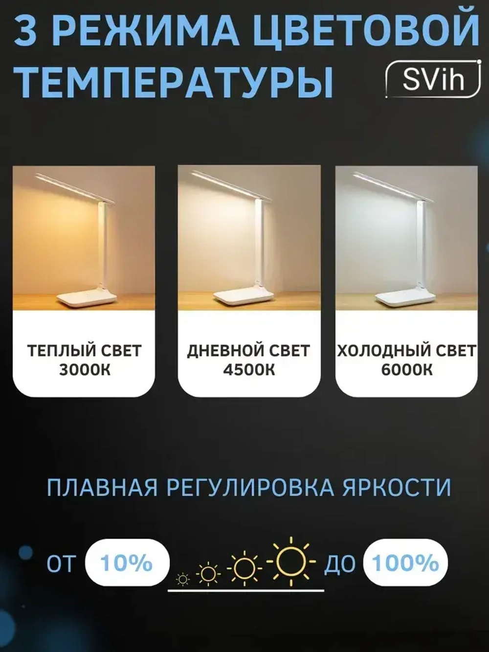 Лампа настольная светодиодная для школьника