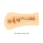 Мастурбатор-вагина Miriam (Цвет: телесный)