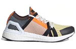 Кроссовки Adidas Ultraboost 20 (Женская размерная сетка)