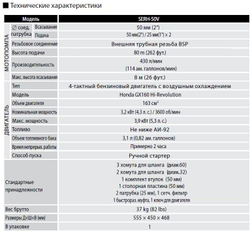 Бензиновая высоконапорная мотопомпа Koshin SERH-50V