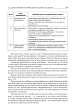 Надежность и безопасность в жизни и деятельности человека. Учебное пособие. Стандарт третьего поколения