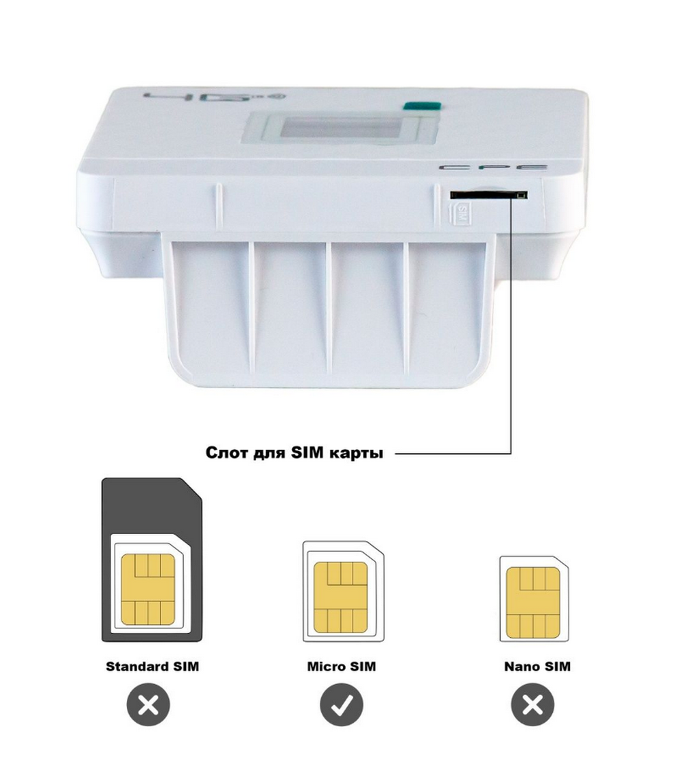 Wi-Fi роутер + 4G модем с дисплеем Универсальный CPF903-OY