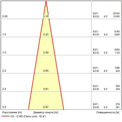 Фасадный светильник Arte Lamp TORCULAR