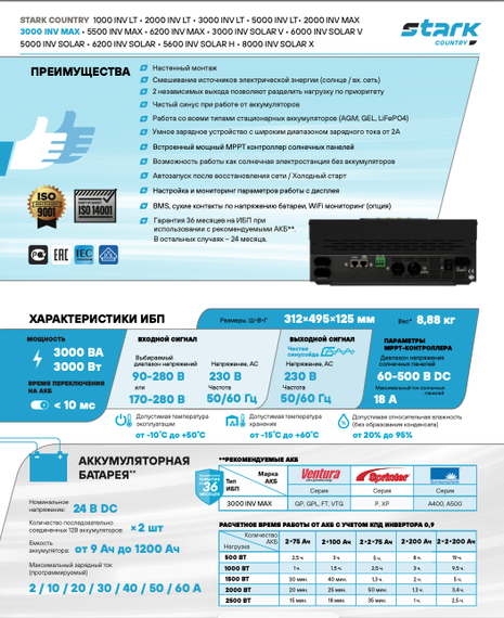 Комплект ИБП SC 3000 INV MAX + GPL 12-75 х 2 шт.