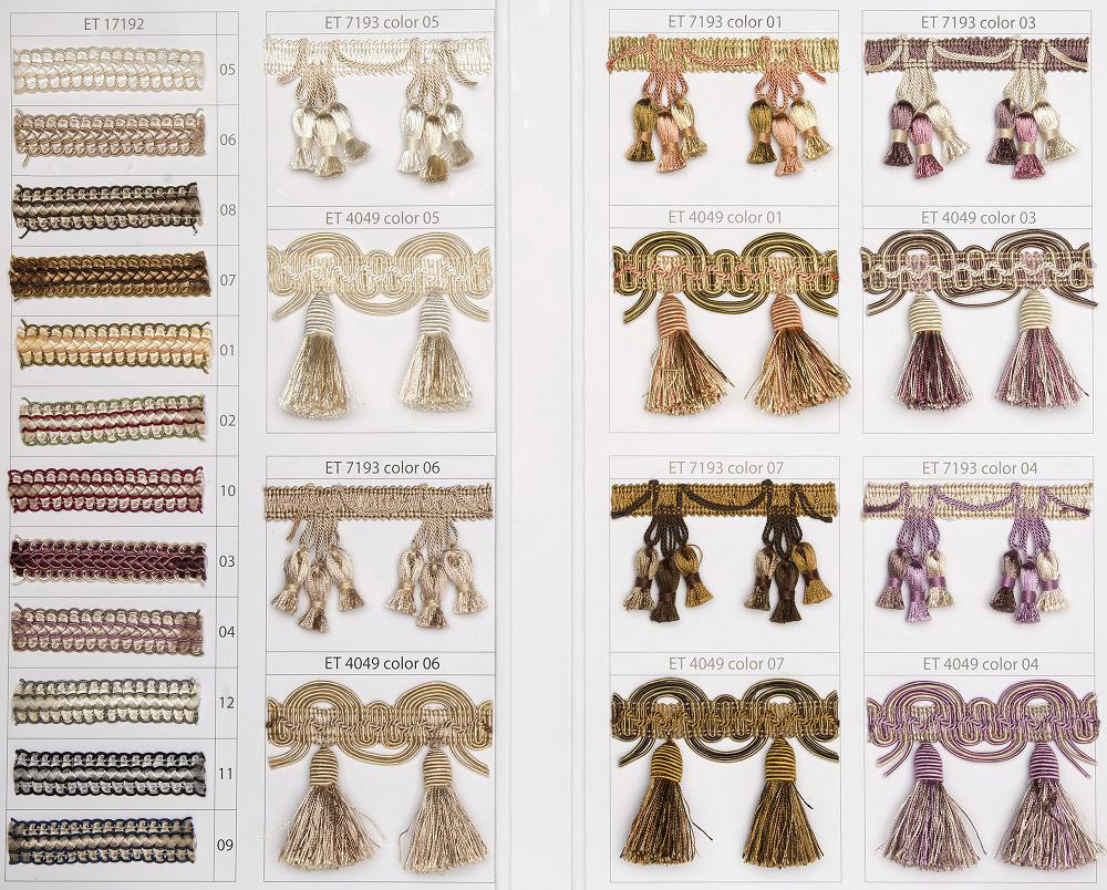 Кисть малая New Trimmings арт. КТ 02856 col. 01 (высота кисти 8,5 см)