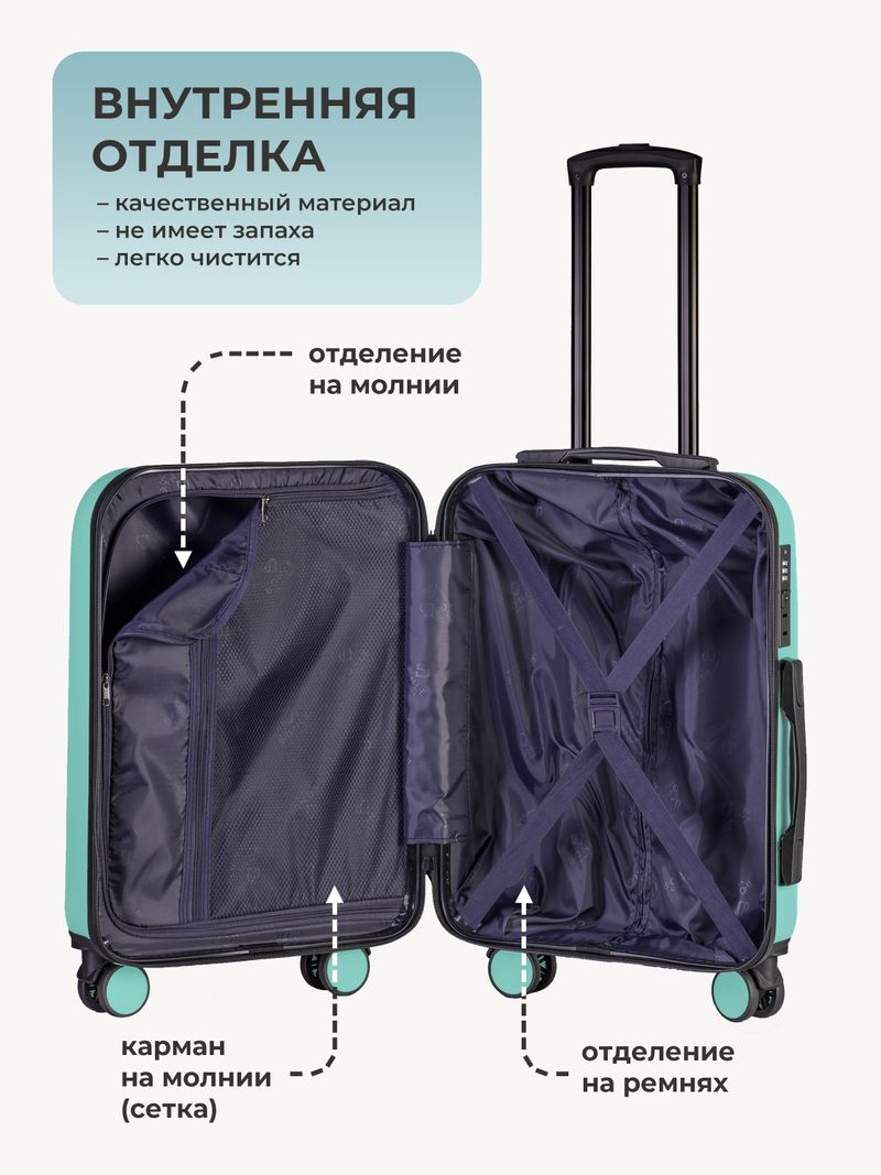 Чемодан S с кейсом в комплекте Мятный