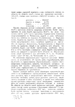 Земельные отношения и общинные порядки в Забайкалье по местному исследованию 1897 г | Кауфман Александр Аркадьевич