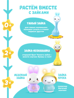 Медовый зайка® alilo G6+ (2)