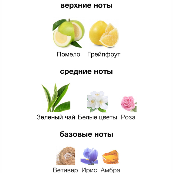 DR. GRITTI Pomelo Sorrento