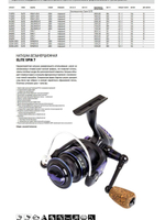 Катушка рыболовная безынерционная Salmo Elite Spin 7