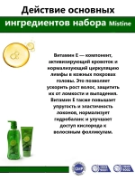Набор для проблемных волос